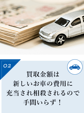 買取金額は 新しいお車の費用に 充当され相殺されるので 手間いらず！