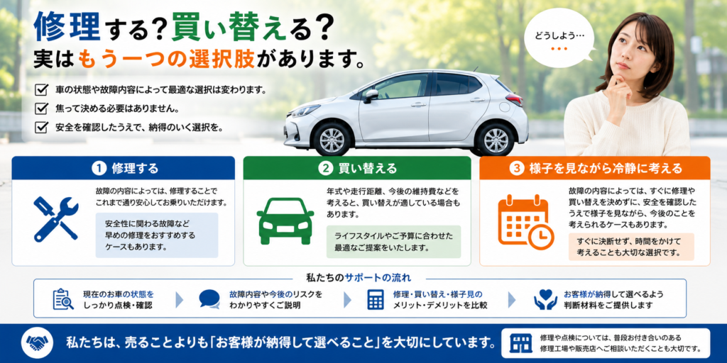 修理・買い替えだけではありません。実は『第三の選択肢』があります